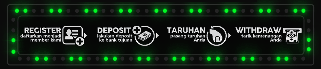 SOGOSLOT168 Jackpot